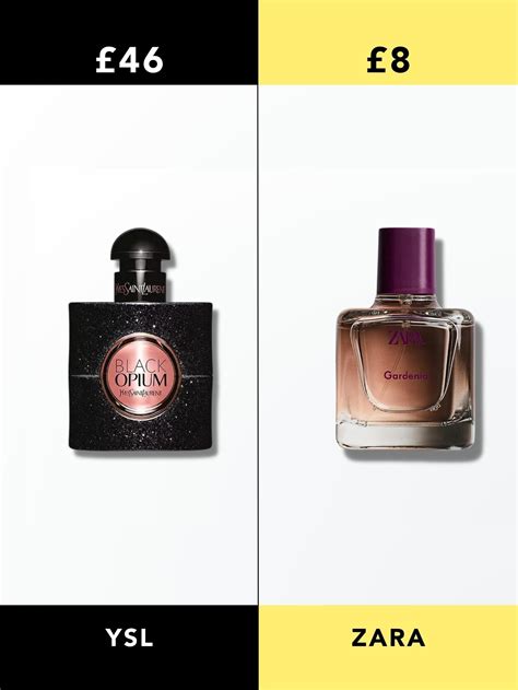 dupe for ysl perfume|what smells like black opium.